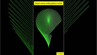 Amazing curve with python turtle and parametric equation#shorts 😜 😜