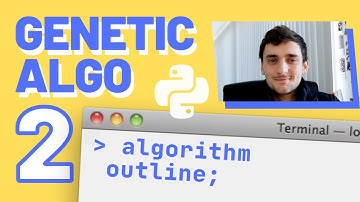 Genetic Algorithm for Quant Strategy Optimization Tutorial (Pyjuque): 2. ALGORITHM OUTLINE