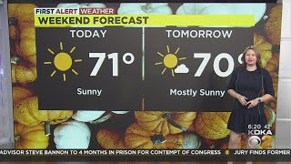 KDKA-TV Weekend Morning Forecast (10/22)