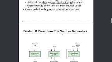 Stream Cipher & RC4 Encryption Algorithm