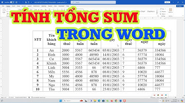 Cách tính tổng Sum trong Word cực kỳ dễ