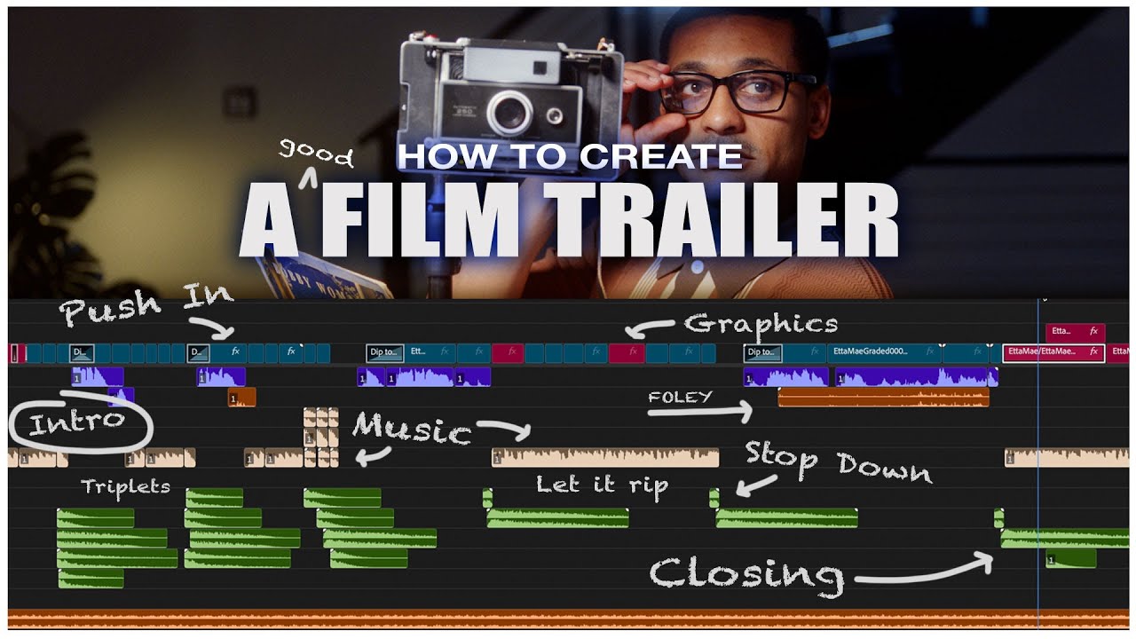 How To Create A Movie Trailer
