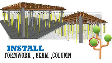 how to install   formwork beam, Column and scaffolding