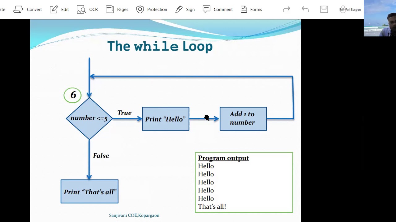While loop - YouTube