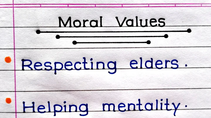 Important Moral Values For Students | Moral Values For Kids In English | Study Koro | - DayDayNews