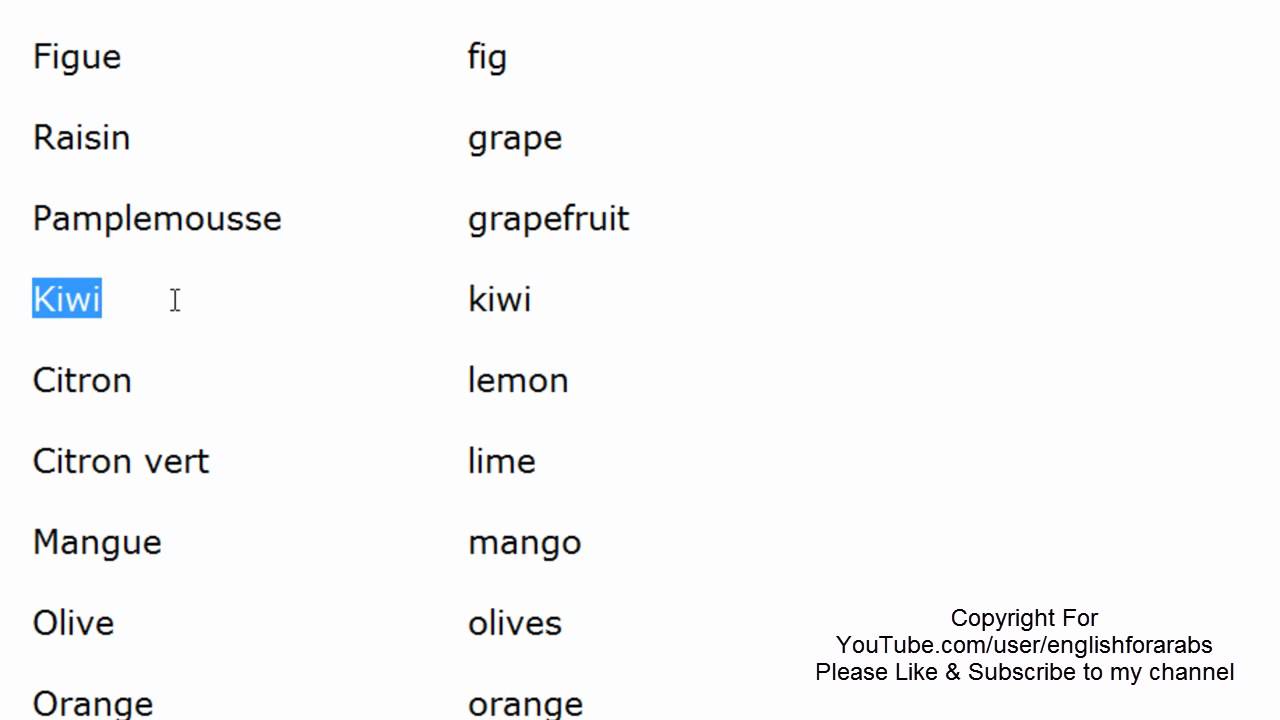 Fruits Names in French part 2 - French For Beginners