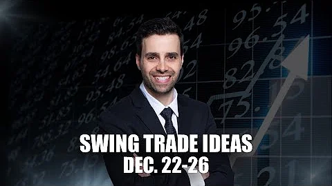 Actionable Swing Trade Ideas for Dec 22 – 26, 2025 | Market Update