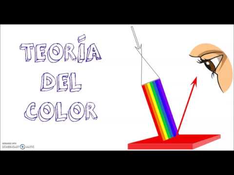 Video: Cómo Explicar A Los Niños De Qué Color Es