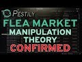 Flea Market Manipulation Confirmed! - Escape from Tarkov