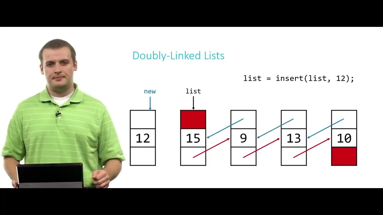 Harvard CS50 2023 | Introduction to Computer Science - Doubly-Linked Lists