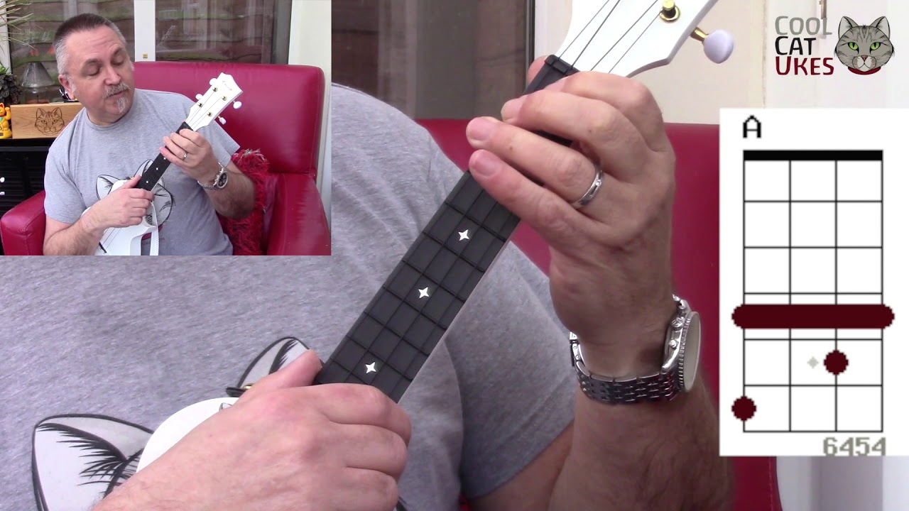 Introduction to ukulele barre chords YouTube