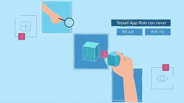 Tessell deployment in your Azure account (BYOA)