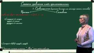 Степени сравнения имён прилагательных(Добрый-добрее-добрейший. Это не просто однокоренные или родственные слова. Это формы одного и того же слова., 2014-10-13T20:58:36.000Z)