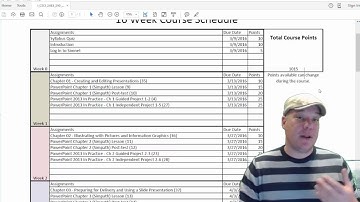 201620 PowerPoint Pacing Schedule