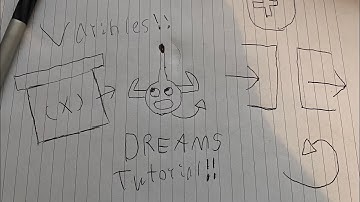 Dreams Logic Tutorial - Variables