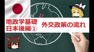地政学基礎 日本後編①[外交政策の流れ]