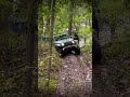 Anybody spending their weekend in the woods?