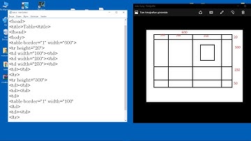 HTML GİRİŞ | HTML ETİKETLERİ, NOT DEFTERİNDE TABLO İŞLEMLERİ