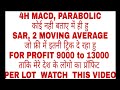 4H MACD, PARABOLIC SAR, 2 MOVING AVERAGE FOR PROFIT 9000 to 13000 PER LOT  CHECK THIS VIDEO