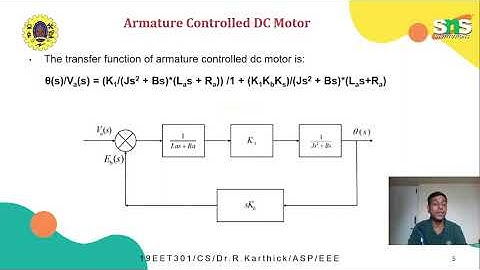 DC Servo Motor