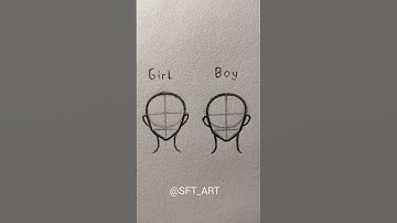 How to draw head ✨ #howtodraw #art #tutorial #sketch #shorts