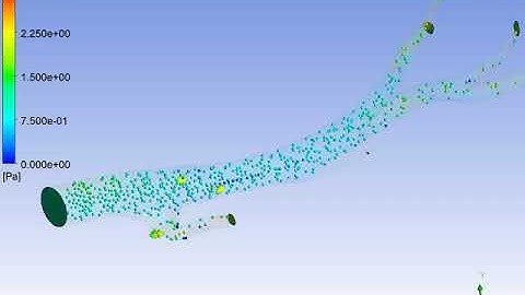 path-line : Aorta, Non-Newtonian pulsating blood flow, ANSYS Fluent Simulation Training