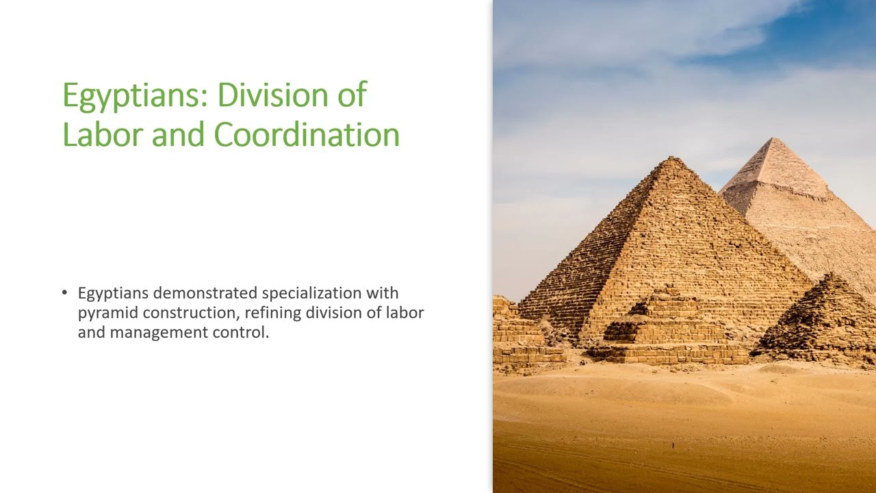 Principles of Management PPT Ch03 Part 1