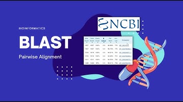 NCBI Blast Tutorial - Analyzing gene sequence results