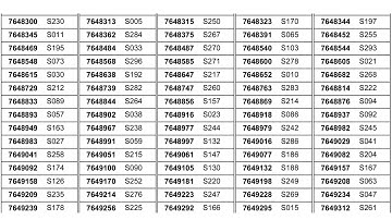 AMU CLASS 11TH COMMERCE AND HUMANITIES FOR BOYS List of Candidates Selected for Admission