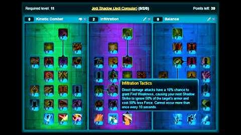 SWTOR Jedi Consular Shadow Class PVP Build To Level 50!