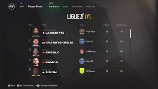 EA FC 25 PS5 Pro Career OM S2 Statistics Sliders V7 custom FUMA Legend screenshot 2