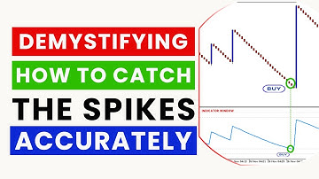 How to Catch the Spikes (Boom and Crash Spike Strategy)
