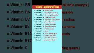 All Vitamin Deficiency Diseases #youtubeshorts #vitamin #deficiency #diseases