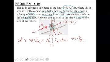 Principle of Linear Impulse & Momentum | Problemsand Examples Solution| Lecture 26 #linearimpulse