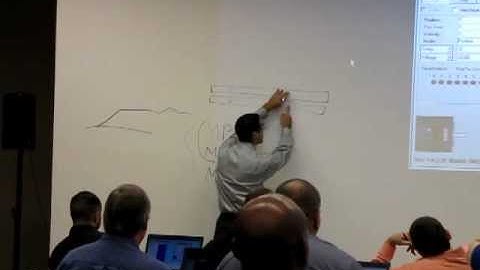 Class 5 SmartMotor Modes of Operation - Velocity Mode