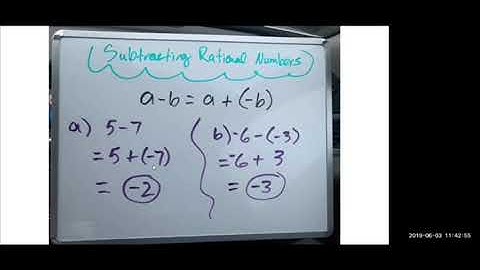 Subtracting Rational Numbers or Integers - Math Video of Math Minutes Pro