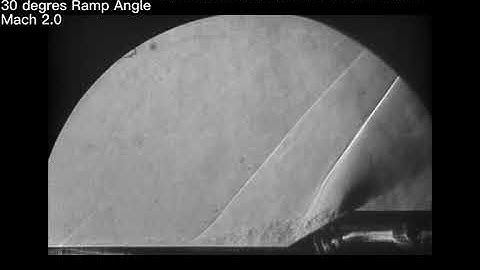 SWBLI at Compression Ramps Thick Boundary Layer, Mach 2.0 Flow | Schlieren Visualisation