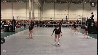 Canadian university Volleyball Camp And Showcase Application Video