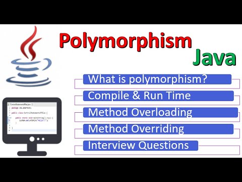 Polymorphism in Java - GeeksforGeeks