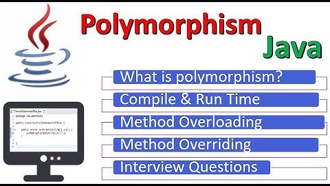 Java Polymorphism | Method Overloading, Method Overriding | Runtime and Compile time Binding