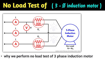 no load test of 3 phase induction motor | no load test of induction motor | three phase induction