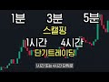 해외 100만 조회수 비트코인 5분봉 단타 스캘핑 매매법 (코린이 필수 시청)