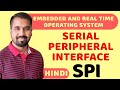 Serial Peripheral Interface SPI Explained In Hindi L ERTOS Course Serial Peripheral Interface SPI Explained In Hindi L ERTOS Course