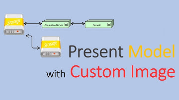 How to Present Model Element with Custom Image in Diagram