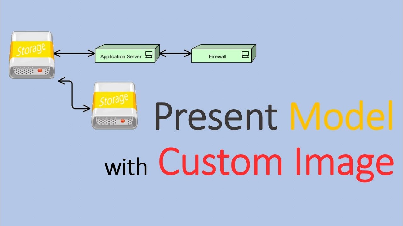 How to Present Model Element with Custom Image in Diagram