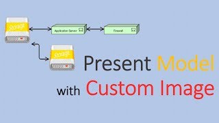 How to Present Model Element with Custom Image in Diagram Profile