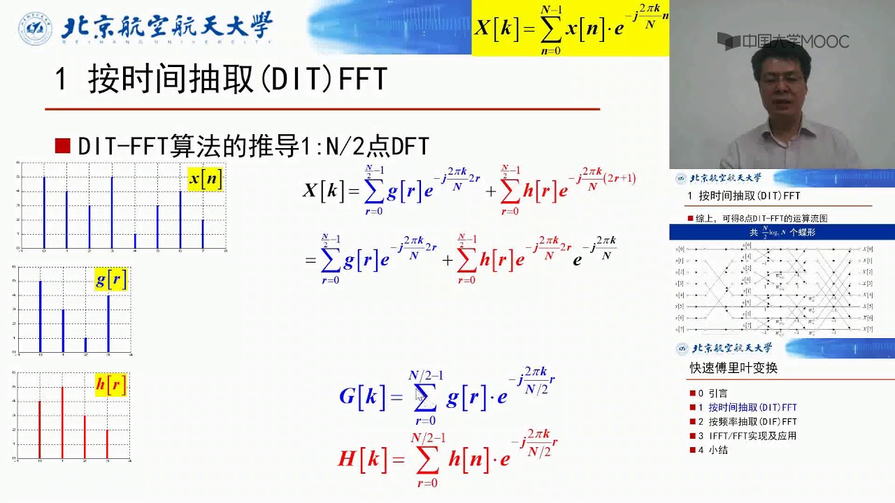 Ch7 1 按时间抽取fft 视频 1 Youtube