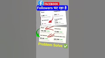facebook me net followers kya hota hai | net followers kya hota hai #shorts #ytshorts #short
