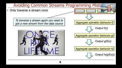 How to Avoid Common Java Streams Programming Mistakes