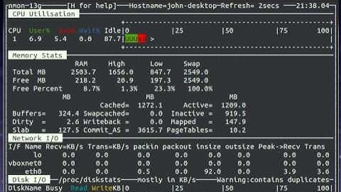 nmon for Linux - landoflinux.com